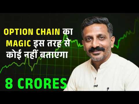 Option Buyers Will Earn Only When They Learn This | Trading Strategy With Option Chain