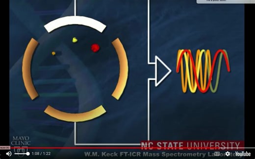 Fourier Transform Ion Cyclotron Resonance Mass Spectrometry (Johson Lab at Yale)
