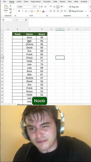 How to Use RANK Formula in Excel 📊 | Rank Scores Easily! #ExcelTips #ExcelShorts