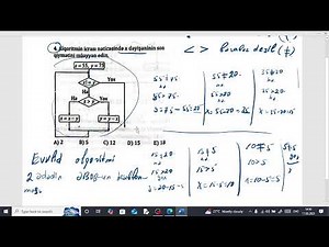 Alqoritm Codera 10.5