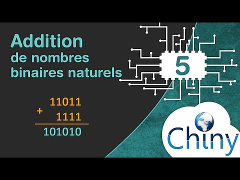 Addition de nombres binaires naturels (Addition en base 2)