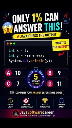 Guess The Output In 5 Seconds| How to become java developer