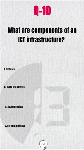 HCIA-Storage V5.0 | Core Components of ICT Infrastructure Explained | H13-611_V5.0 Exam MCQ