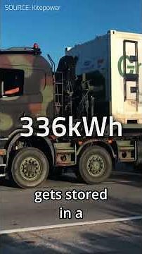 Kite Wind Power is in Motion!