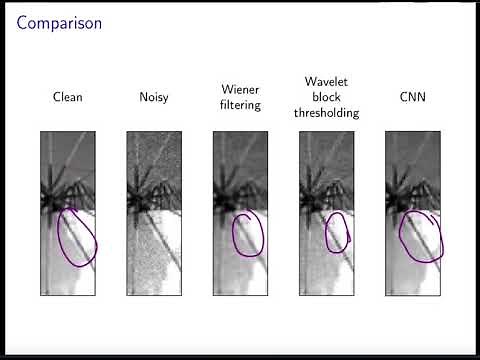 Convolutional neural networks for image denoising
