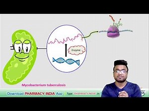 MECHANISM OF ACTION OF RIFAMPICIN | PHARMACOLOGY