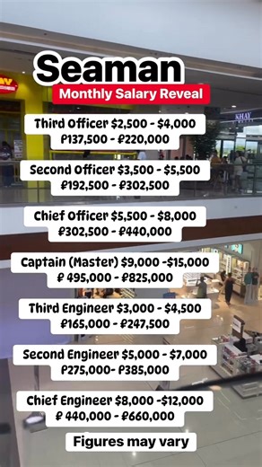 18K views · 17 reactions | Seaman’s Monthly Salary #fblifestyle | Jewels V.2 | Facebook