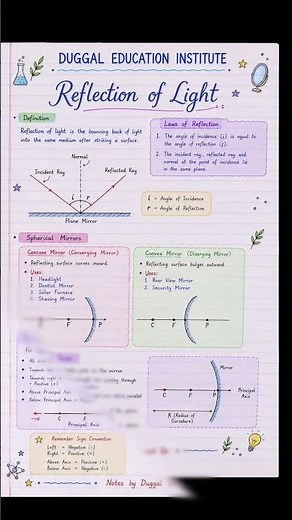💯 Score Full Marks in Light Chapter | Class 10 Science