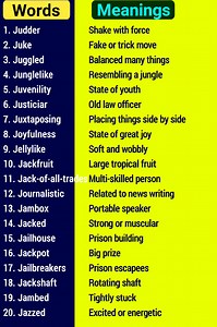 Helpful words and their meaning in English #vocabulary #words #learnenglish #englishteacher #dailyenglishchallenge | Super English Grammar