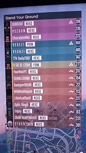 KEXI Dominates GTA 5 Online Lobby