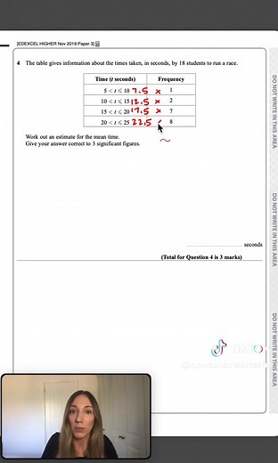 Understanding Mean from a Table in GCSE Maths