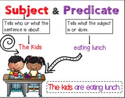 Subject and predicate