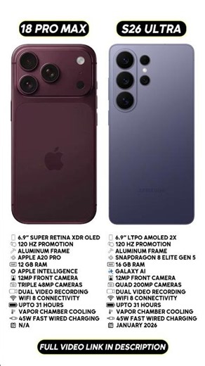 Samsung S26 Ultra vs iPhone 18 Pro Max | Best Flagship #techreview #smartphonecomparison #tech