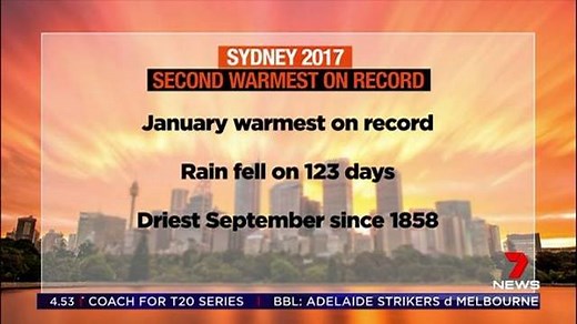 2.4K views · 12 reactions | 2017 was Sydney's second warmest year on record. The data from Observatory Hill shows January was the hottest month ever recorded. Rain fell on 123 days but we had the driest September since 1858, and the mean temperature was 1.7 degrees above average. 7 News on Instagram: www.instagram.com/7newssyd #sydney #7News | 7NEWS Sydney | Facebook