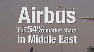 951K views · 1.9K shares | Dubai Airshow has opened its gates! Check out our highlights from Day 1...and see you tomorrow! ✈️ #DAS17 | Airbus | Facebook