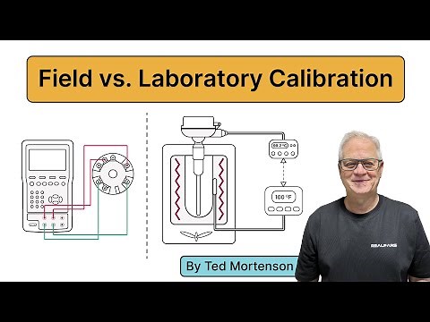 Understanding Calibration: Field vs Laboratory Calibration Explained