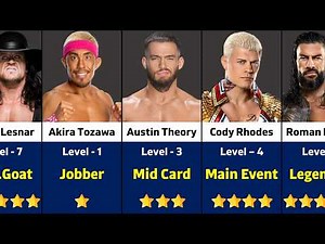 The 7 Levels of WWE Wrestlers – From Jobber to GOAT