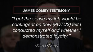 Key quotes from James Comey testimony to Congress