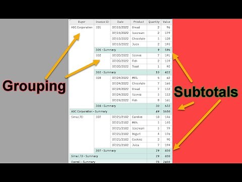 160 Grouping a List in a Cognos Report