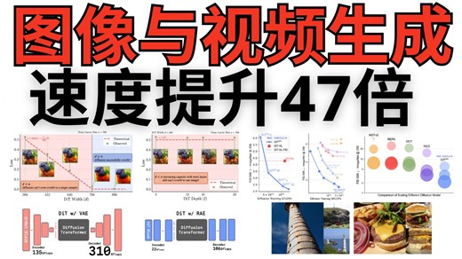 47倍加速图像与视频生成训练：RAE——融合表征自编码器的扩散Transformer