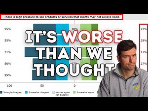 Bank Financial Advice