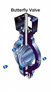 9.3K views · 82 reactions | #mechanicalengineering | MechTech Global | Facebook