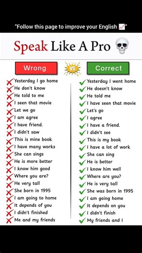 Speak English Like a Native! 🚀 #englishspeaking#speakconfident#learnenglish#spokenenglish
