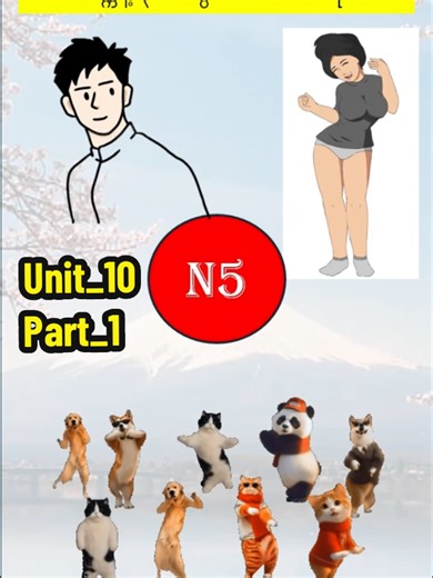 Master Japanese with Minna no Nihongo Unit 10 Part 1