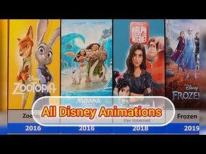 All Disney Animated Movies (1937–2025) | Complete Disney Animation