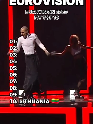 Eurovision 2020: Top 10 Fan Favorites