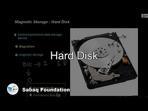 Hard Disk, Computer Science Lecture | Sabaq.pk