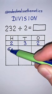 29K views · 151 reactions | Division explained #maths #mathematics #study #knowledge #school #reeels #reels #reel | Understand Mathematics | Facebook