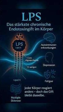 Spike Protein oder verwechselt mit LPS OMVs