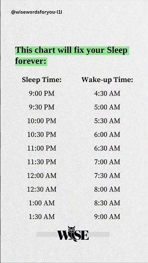 This Sleep Chart Will Fix Your Sleep Forever #wisewords #SleepSchedule#BetterSleep