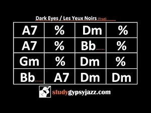 Gypsy Jazz Backing Track / Play Along - Dark Eyes (Les Yeux Noirs) - Slow