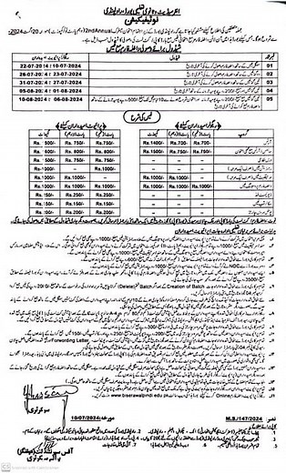 BISE Rawalpindi 2nd Annual admission Dates | Rawalpindi board second annual admission #biserwp