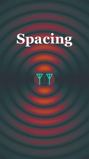 1 + 1 = 4? The Antenna Paradox 📡 #phasedarray #trading #antennadesign