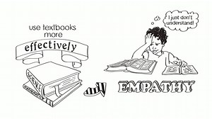 Katie McKnight - Episode 3: Content Area Literacy Strategies & CCSS