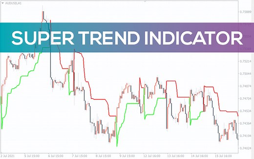 Super Trend Indicator for MT4 - Download FREE | IndicatorsPot