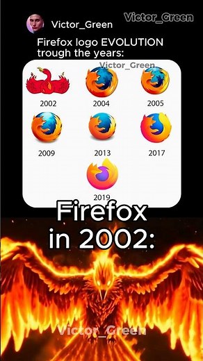 Firefox Logo EVOLUTION 💀👀