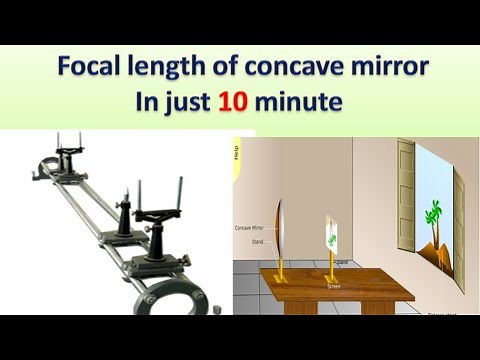 CLASS - XII |Focal length of concave mirror| | experiment #12|PHYSICS LAB|