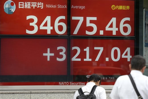 Les Bourses mondiales se calment après un lundi d'affolement | RTS