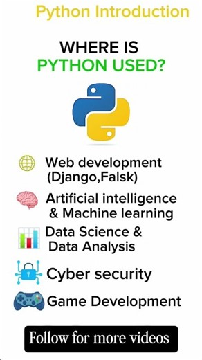 Python Keywords 🔥 #shorts #viral #python #study #students