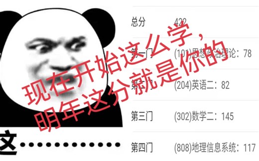 考研数学二怎么复习（数二145分经验分享）
