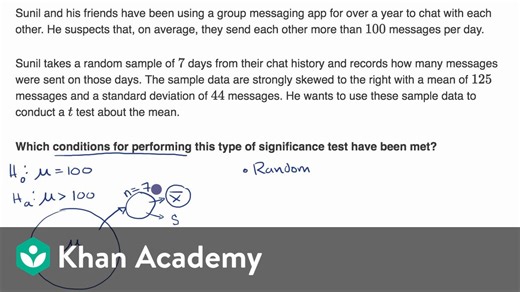 Conditions for a t test about a mean