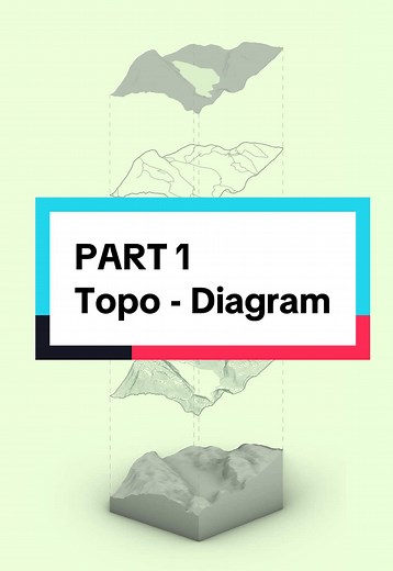 Creating Stunning Topographic Diagrams with Rhino