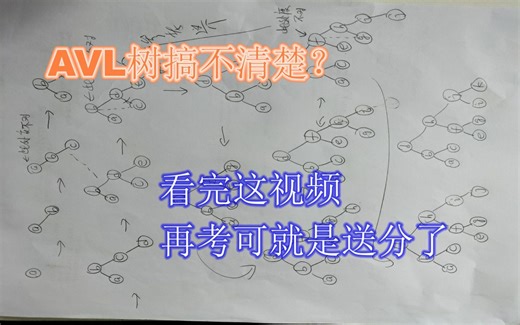 十分钟，AVL树从不懂到送分题