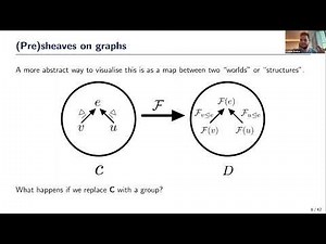 Cristian Bodnar (11/7/23): A Sheaf-based Approach to Graph Neural Networks