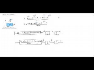 Cart-Pole System with MATLAB Simulink Method III