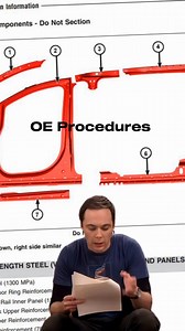 170K views · 2.4K reactions | Now we understand. 藍藍藍藍 #collisionhub #fridayfunny #oeprocedures #makeitmakesense | Collision Hub | Facebook